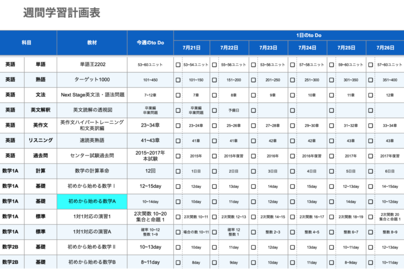 【2026最新】スタディコーチの評判・口コミ・料金・デメリット・合格実績 25 スタディコーチの学習計画表イメージ