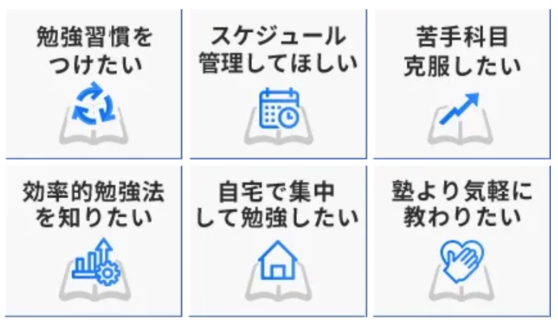 【2026最新】スタディコーチの評判・口コミ・料金・デメリット・合格実績 23 さまざまな学習プラン図解