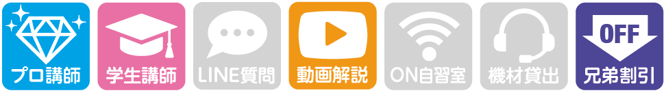 【親が選んだ】オンライン家庭教師おすすめ人気ランキングTOP10 55 学研のサービス一覧の図解