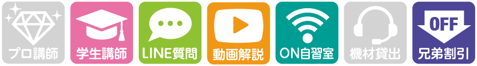 【オンライン家庭教師】大学受験おすすめランキング!人気6社を徹底比較。 46 スタディコーチのサービス一覧の図解