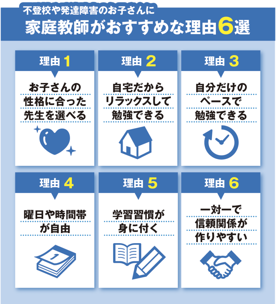 【口コミ】発達障害児の親が安心して相談できる家庭教師おすすめ6選 77 不登校や発達障害のお子さんに家庭教師がおすすめな理由6選の図解