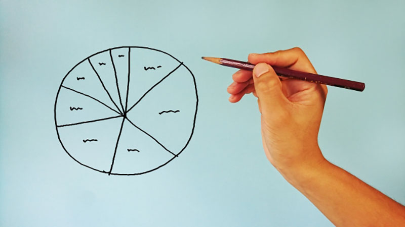 【経験者が伝える】中学受験で低学年からやっておくべきこと! 25 割合の概念