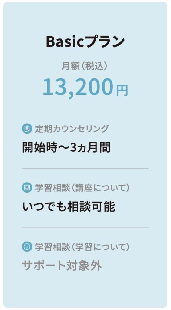 【経験者が伝える】中学受験で低学年からやっておくべきこと! 64 速読料金02