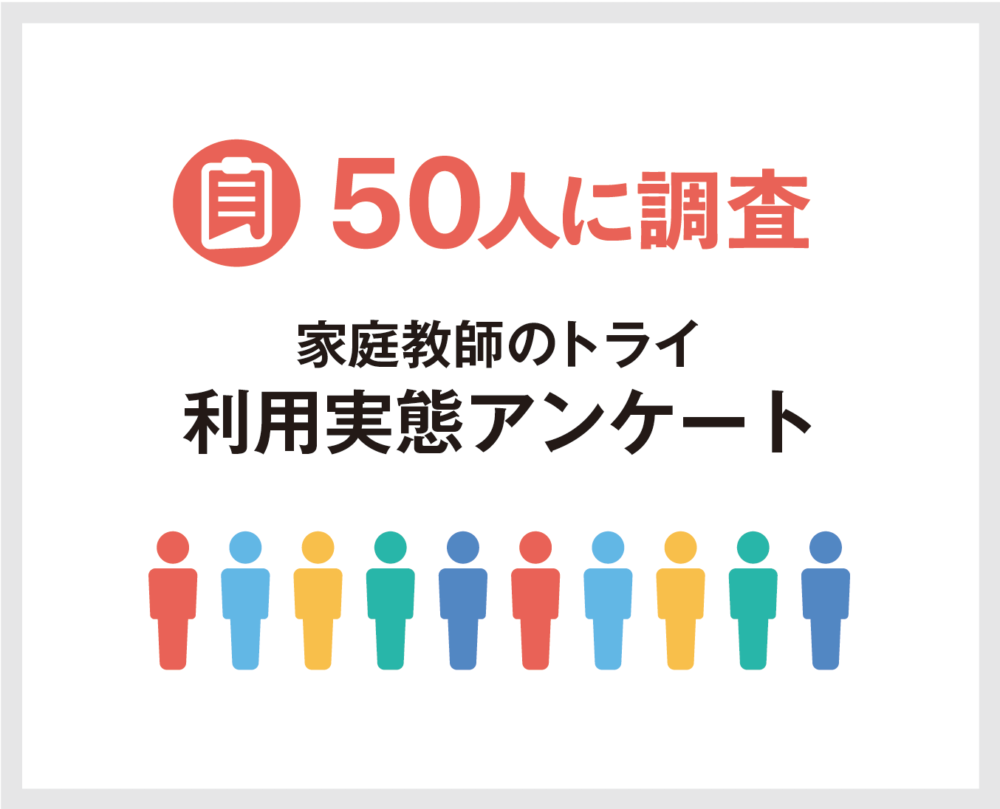 50人に聞いた「家庭教師のトライの料金」は月3万円!口コミ評判も解説 15 家庭教師のトライ利用実態アンケート図解