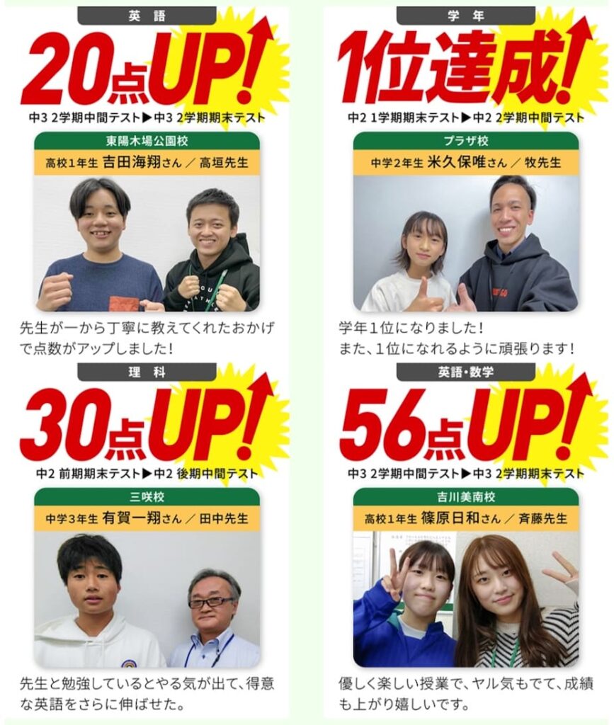【解決】学校の宿題を見てくれる塾おすすめ7選【2026最新】 76 wamの成績アップ実績