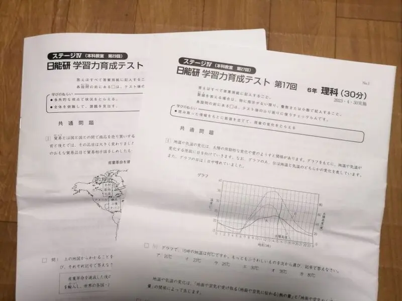 日能研6年生の費用】3年間で支払った料金を完全公開！夏期冬期講習/2科