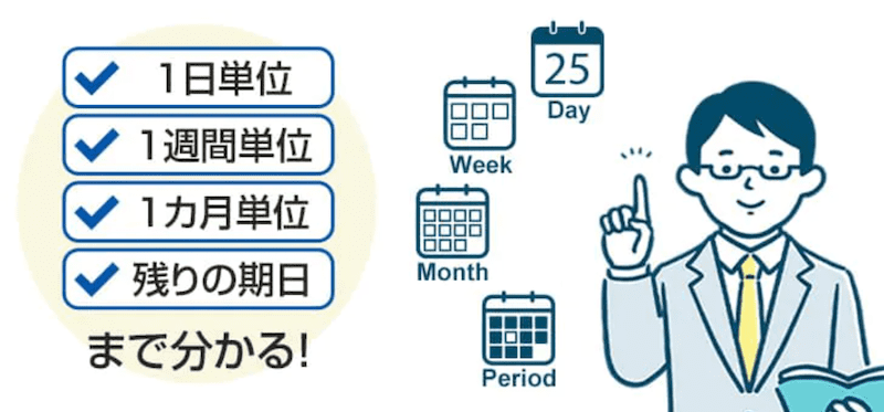【2026最新】鬼管理専門塾の口コミ・評判や料金を忖度なしで解説! 42 学習スケジュールの図解