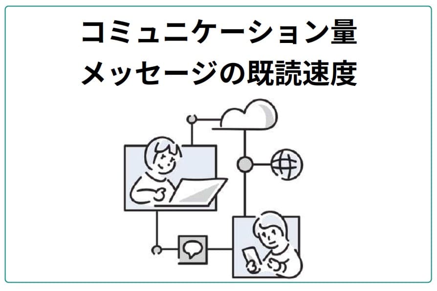 【マナリンク人気講師の探し方】失敗しない先生選びのポイント解説! 57 コミュニケーション量の図解