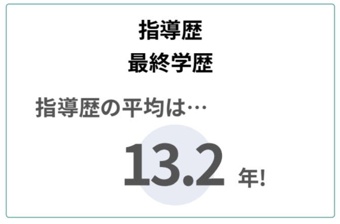 【マナリンク人気講師の探し方】失敗しない先生選びのポイント解説! 71 スクリーンショット 2026 08 08 22.40.24