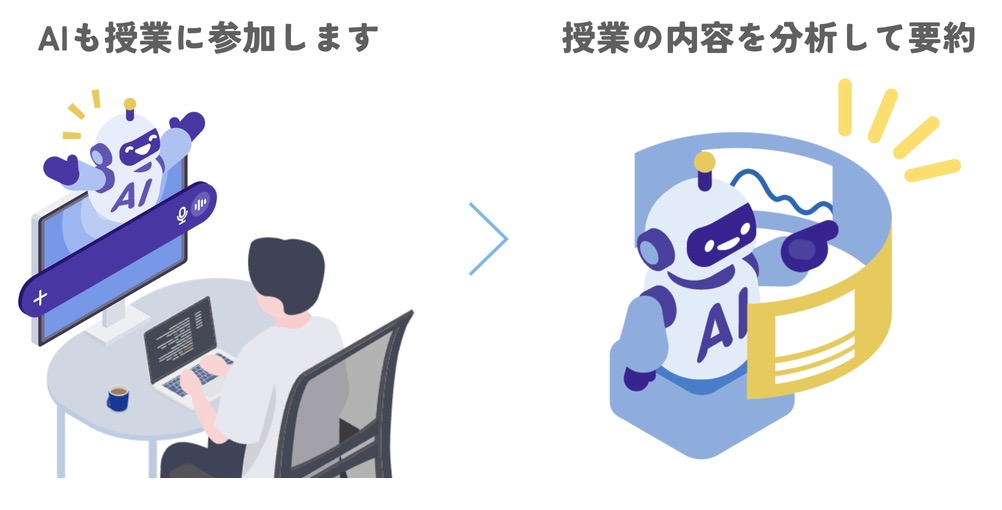 【マナリンク人気講師の探し方】失敗しない先生選びのポイント解説! 54 授業の見える化機能の図解1