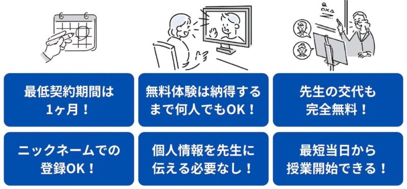 【直撃取材】マナリンクのGoogleの口コミ評判4.9は本当か?責任者に聞いて分かったこと 35 マナリンクの安心ポイントの図解