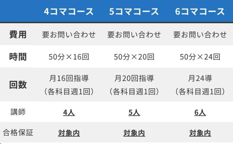 【2026最新】鬼管理専門塾の口コミ・評判や料金を忖度なしで解説! 53 鬼管理専門塾のコースと月謝