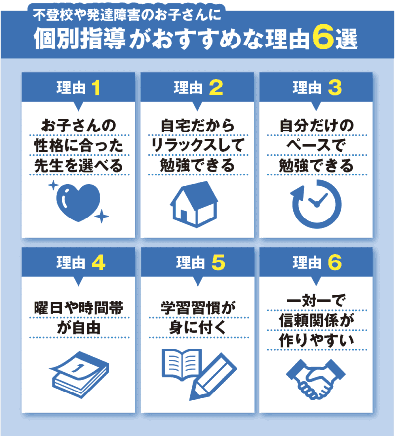 現役の父親が選んだ「発達障害の子向けの塾」おすすめ6選! 16 発達障害塾おすすめ理由