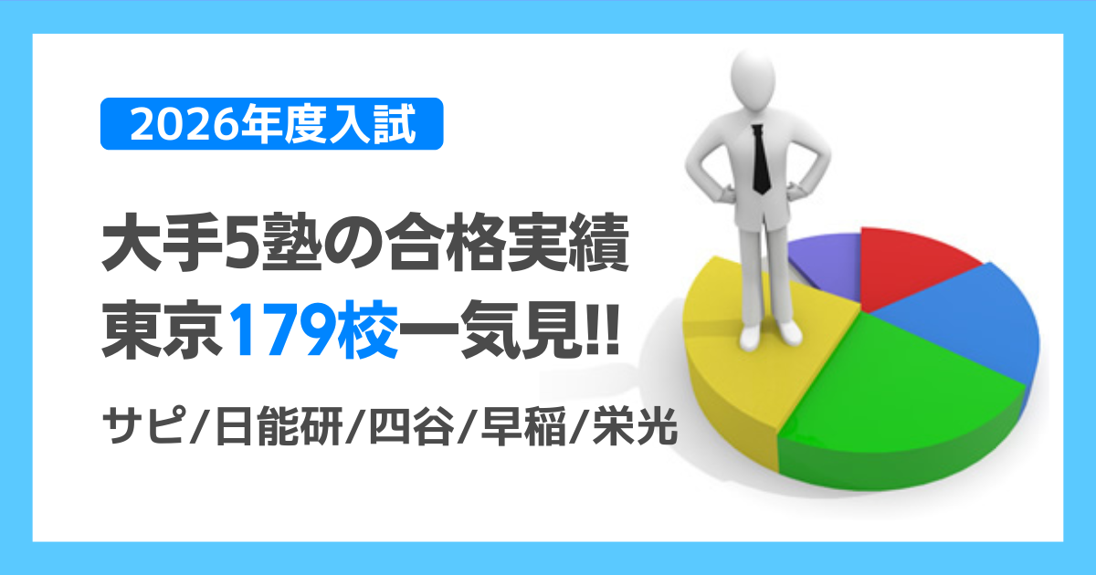 日能研6年生の費用】3年間で支払った料金を完全公開！夏期冬期講習/2科