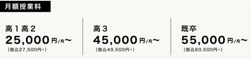 【2026最新】アクシブアカデミーの口コミ・評判・料金 26 科目授業コースの料金