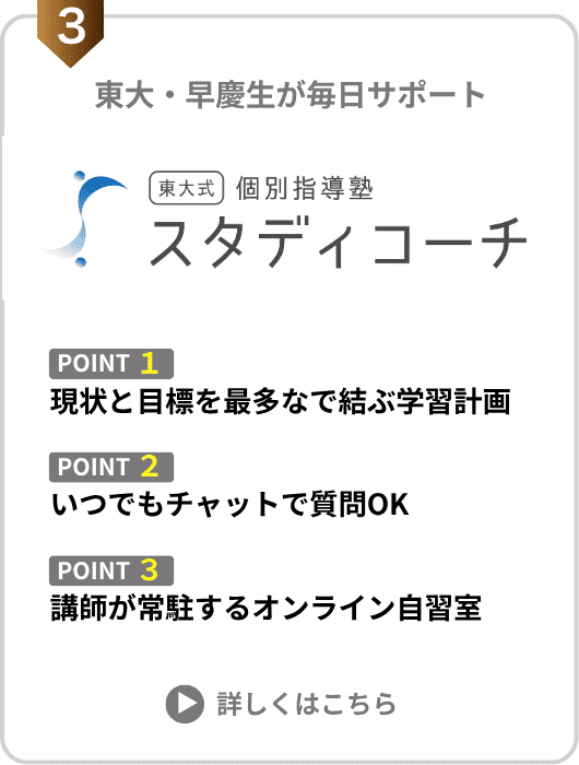 【5分で分かる】勉強計画を立ててくれる塾!大学受験|高校受験 14 スタディコーチのポイント図解