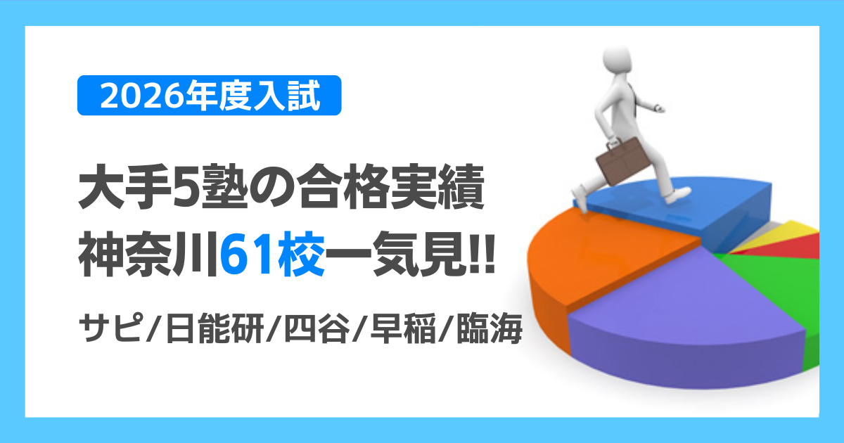 日能研6年生の費用】3年間で支払った料金を完全公開！夏期冬期講習/2科
