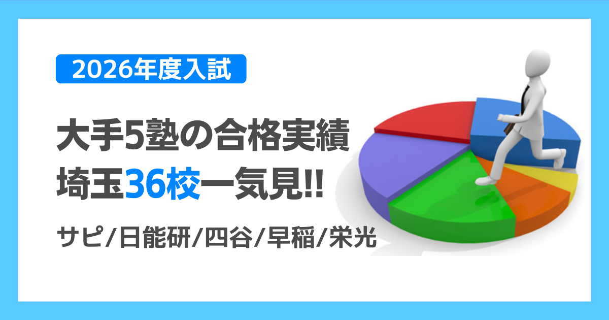 日能研6年生の費用】3年間で支払った料金を完全公開！夏期冬期講習/2科