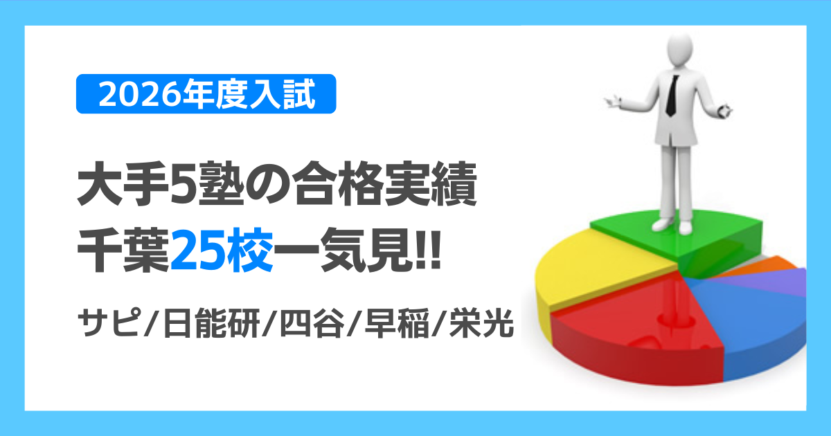 日能研6年生の費用】3年間で支払った料金を完全公開！夏期冬期講習/2科