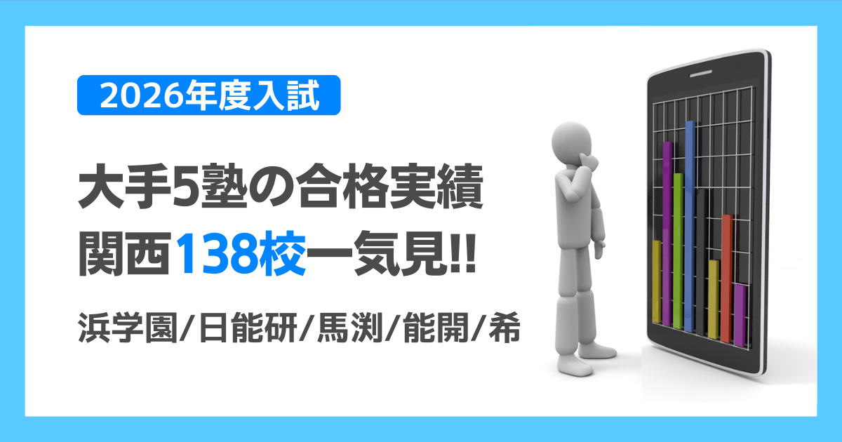 日能研6年生の費用】3年間で支払った料金を完全公開！夏期冬期講習/2科