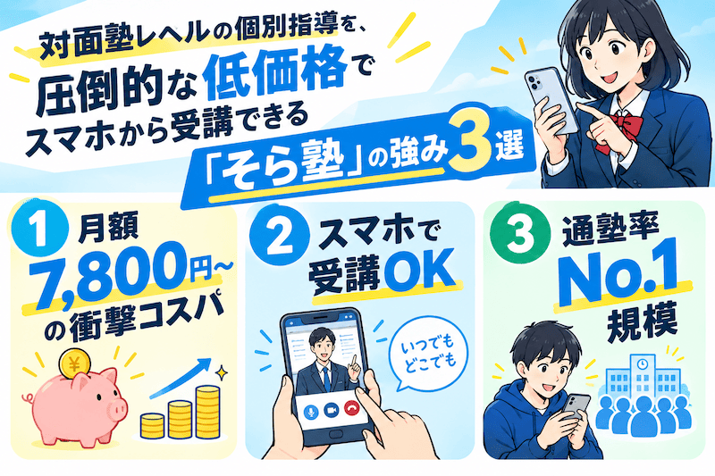 【2026最新】定期テスト対策におすすめの塾6選!中高生向けにオンライン・対面型を徹底比較 21 そら塾の強みの図解